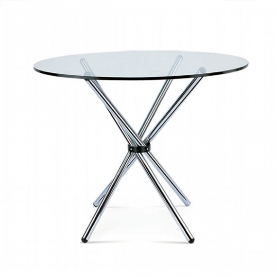 furmod ronde tafel